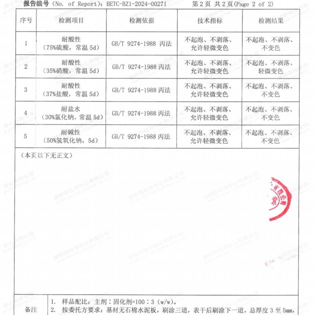 泽州重防腐地坪,泽州超强耐腐蚀涂料产品图4